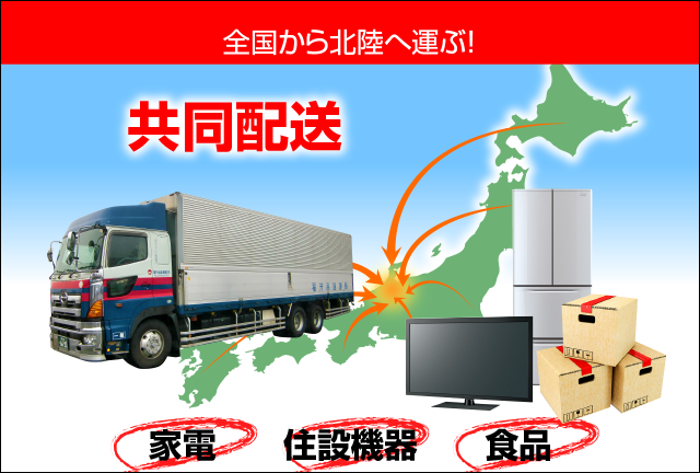 共同配送